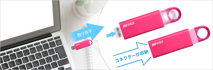 取り外すと自動でコネクターが収納される