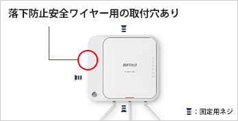 ワイヤーを繋いで落下を未然に防止できる取付穴あり